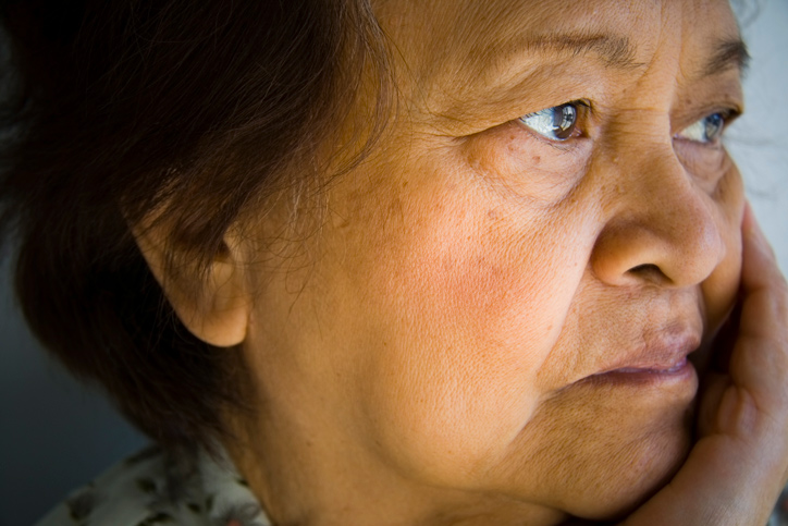 Dementia Symptoms